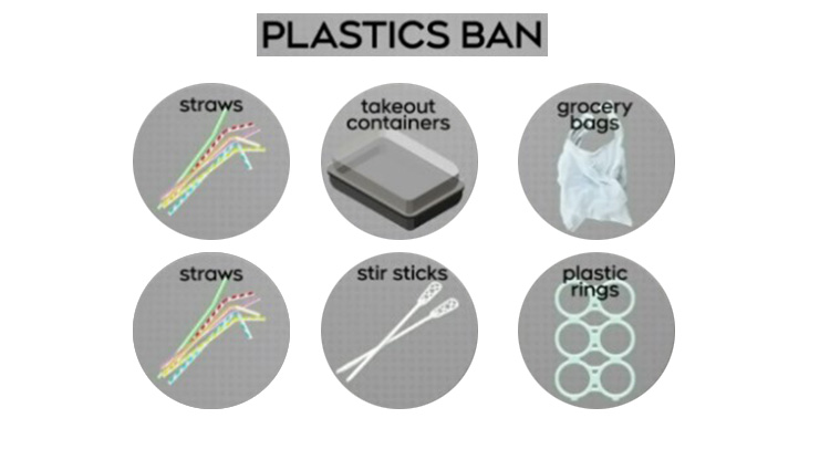 Prohibición de plástico