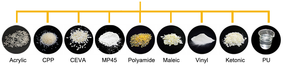 La composición de recubrimiento de polvo de resina